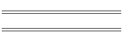 Pleated Cartridge Filters