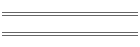 Activated Carbon
