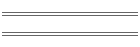 Support Products