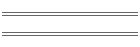 Capabilities