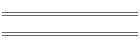 Automatic Filters